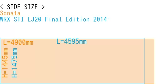 #Sonata + WRX STI EJ20 Final Edition 2014-